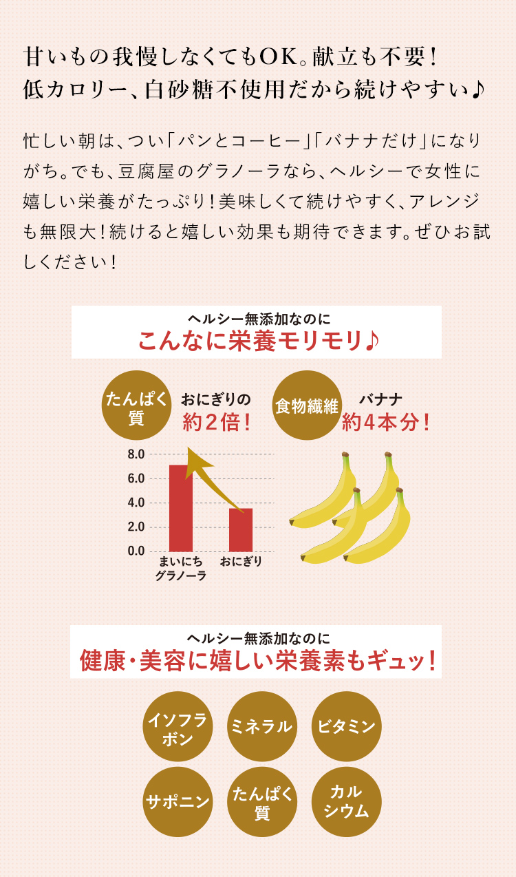 低カロリー、白砂糖不使用だから続けやすい♪