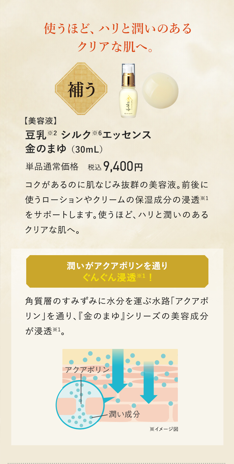 使うほど、ハリと潤いのあるクリアな肌へ。豆乳シルクエッセンス 金のまゆ