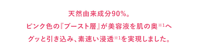 天然由来成分90％。 ピンク糸の『ブースト層』が美容液を肌の奥へグッと引き込み、素早い浸透力を実現しました。