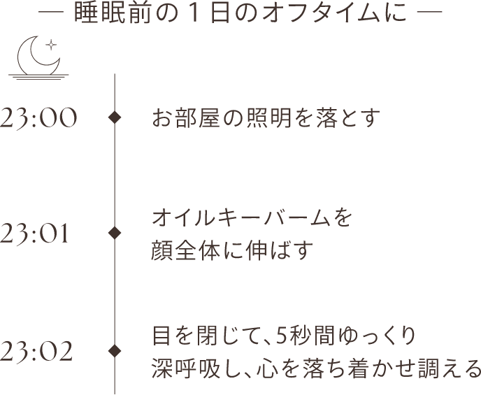 睡眠前の1日のオフタイムに